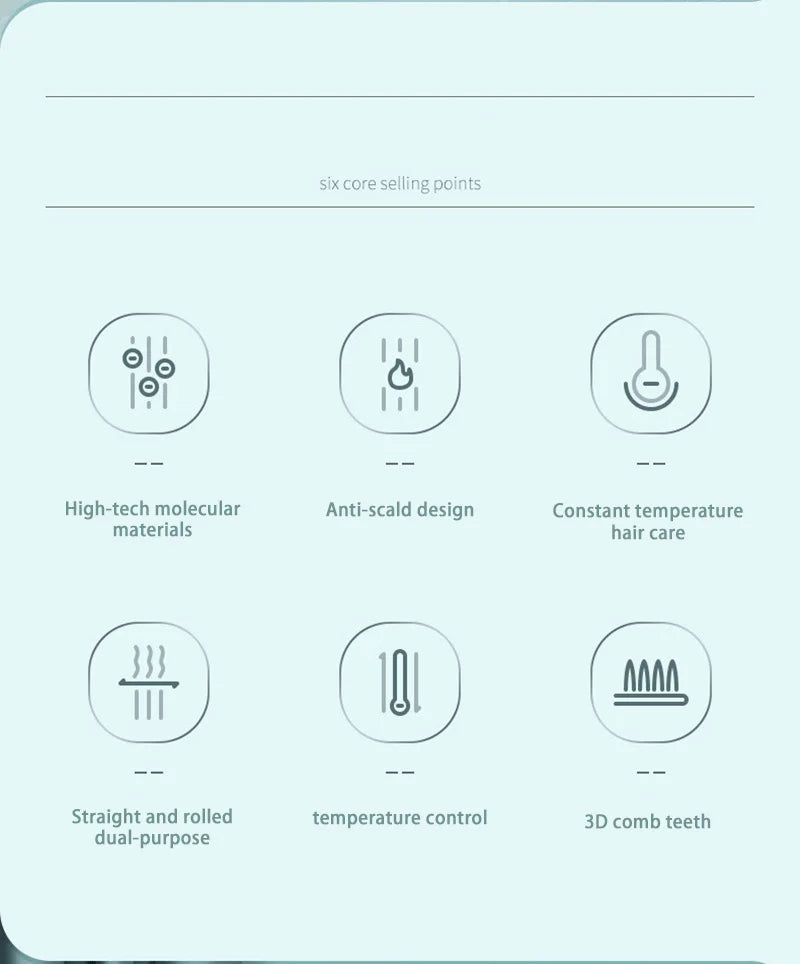 Escova Alisadora de Cabelo Profissional com íons negativos - 3 em 1 - Xiaomi