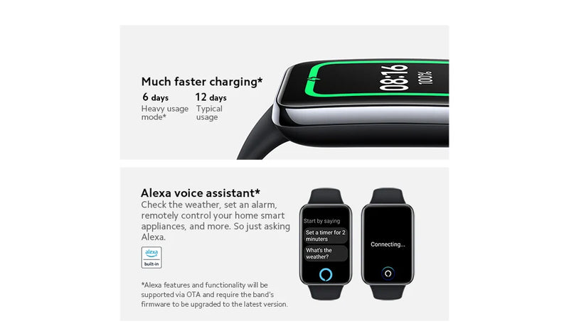 Smartwatch Versão global Xiaomi Band 7 Pro 1,64'' AMOLED 2.5D Tela curva GPS integrado Oxigênio no sangue Sempre ativo Mostrador de relógio Smart Band